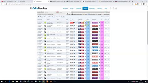 sky bet odds transfers
